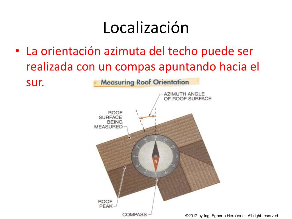 Localización La orientación azimuta del techo puede ser realizada con un compas apuntando hacia el sur.