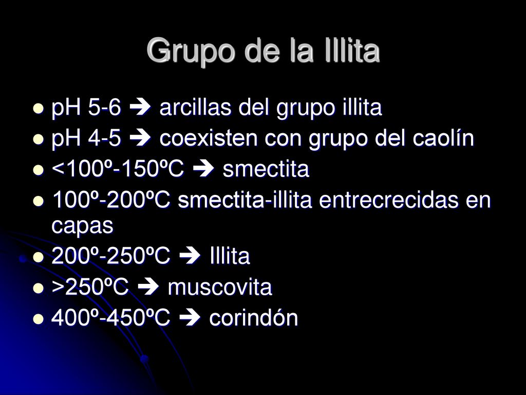 Grupo de la Illita pH 5-6  arcillas del grupo illita