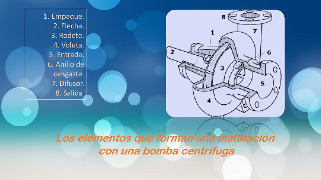 Los elementos que forman una instalación con una bomba centrífuga