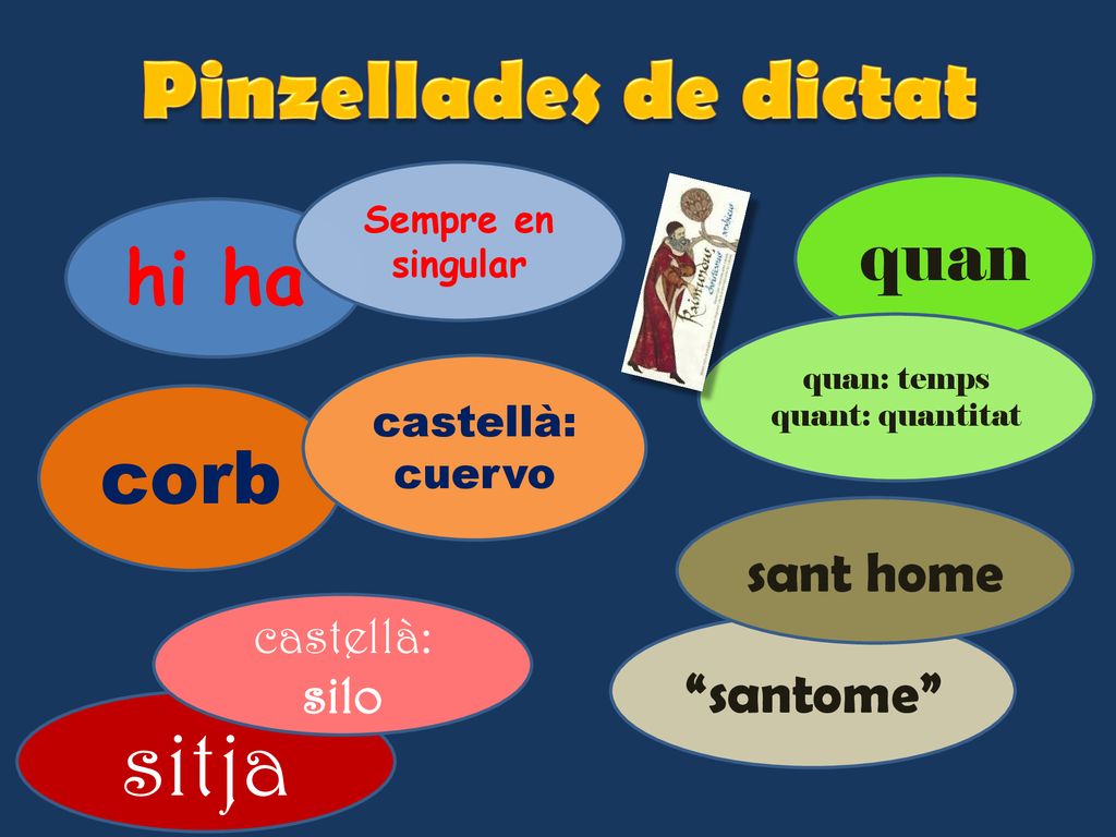 sitja Pinzellades de dictat hi ha corb quan sant home santome
