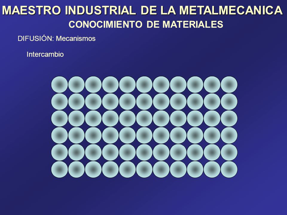 MAESTRO INDUSTRIAL DE LA METALMECANICA