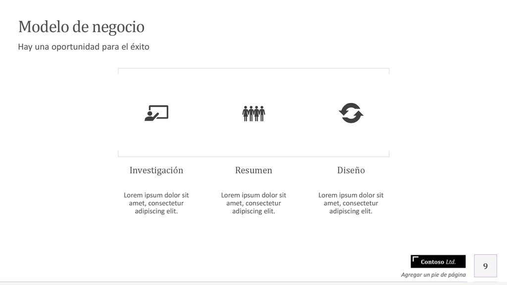 Modelo de negocio Hay una oportunidad para el éxito Investigación