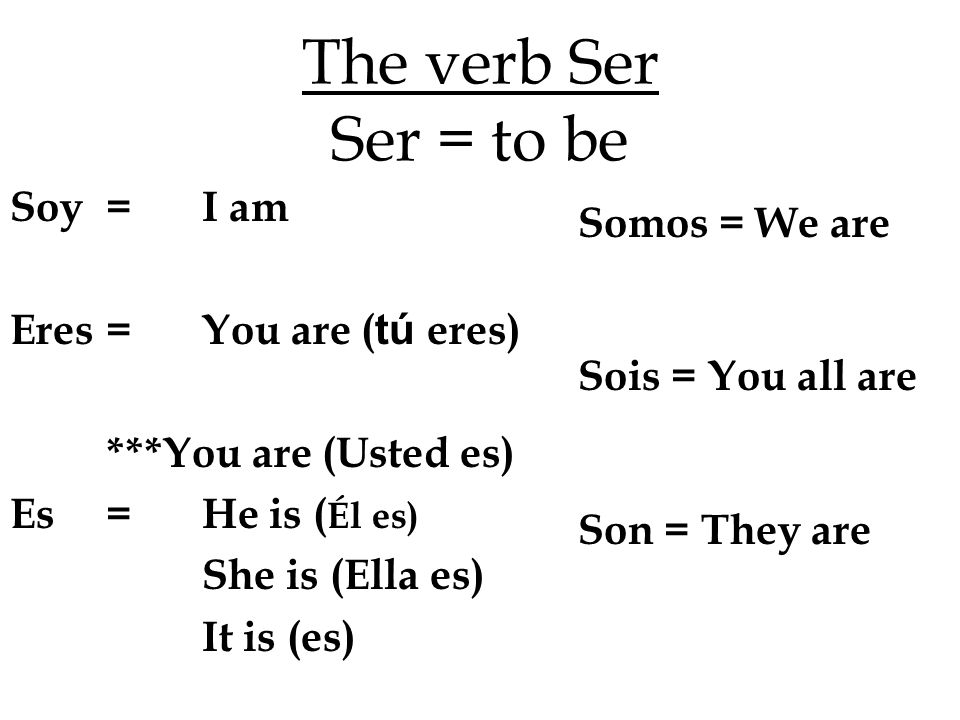 The verb Ser Ser = to be Soy = I am Somos = We are