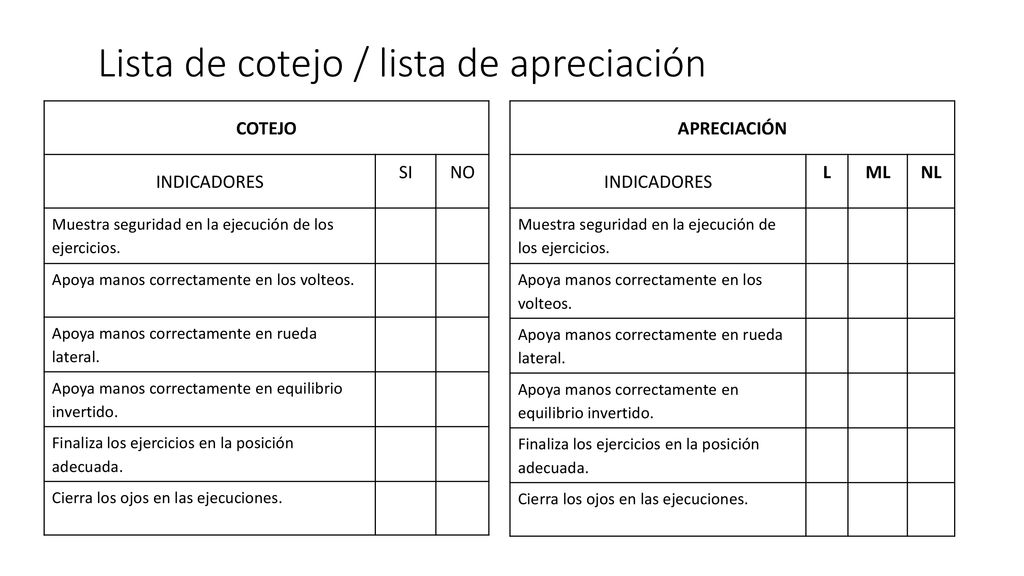Lista de cotejo / lista de apreciación