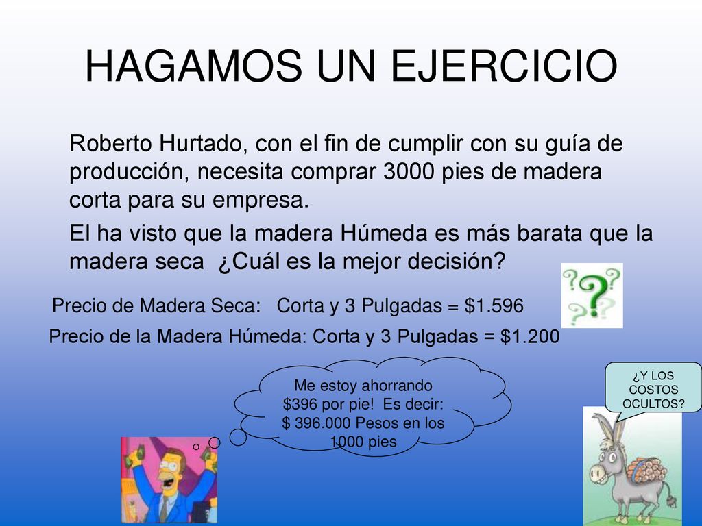 HAGAMOS UN EJERCICIO Roberto Hurtado, con el fin de cumplir con su guía de producción, necesita comprar 3000 pies de madera corta para su empresa.