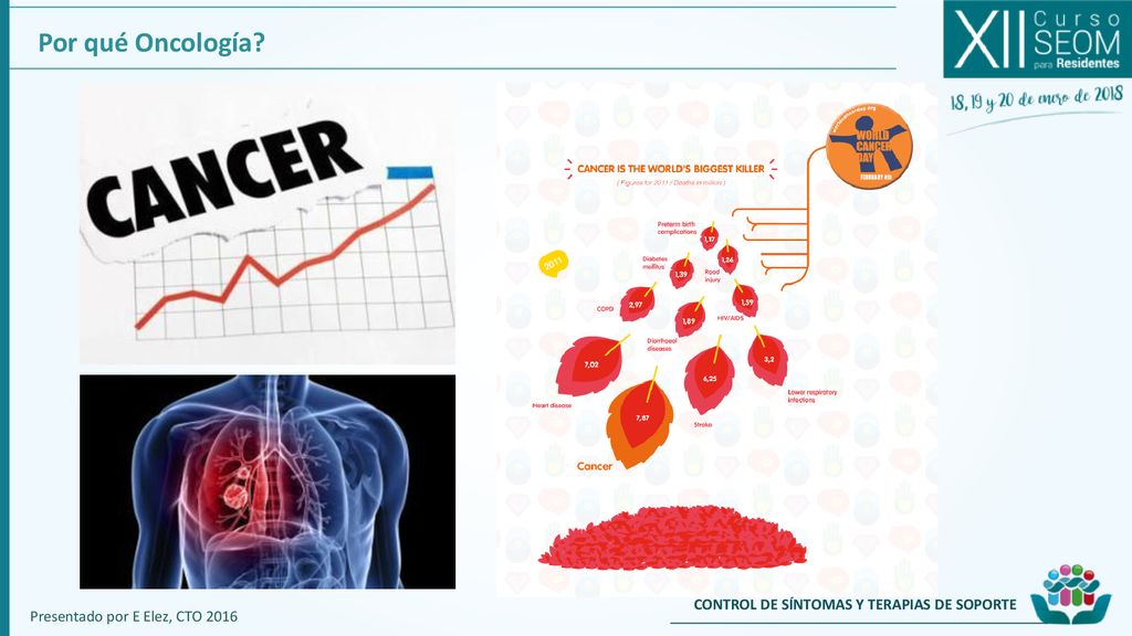 Por qué Oncología Presentado por E Elez, CTO 2016
