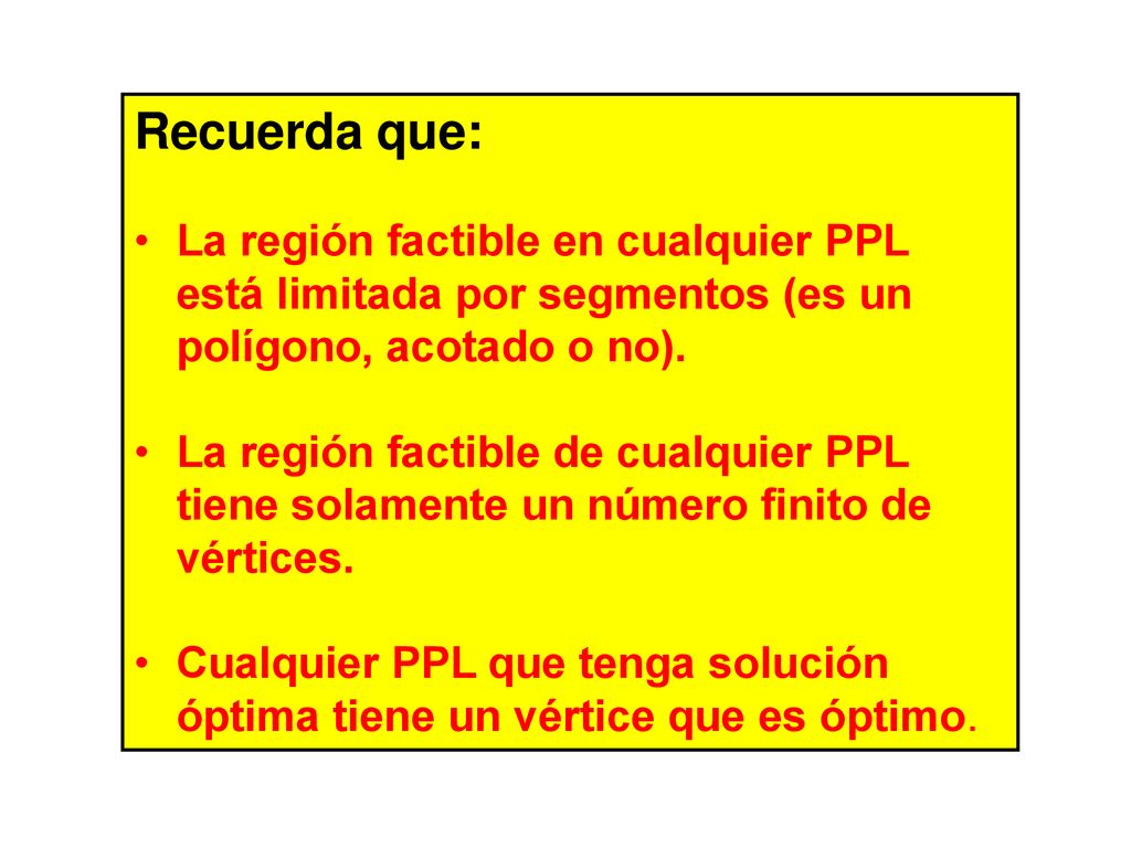 Recuerda que: La región factible en cualquier PPL está limitada por segmentos (es un polígono, acotado o no).