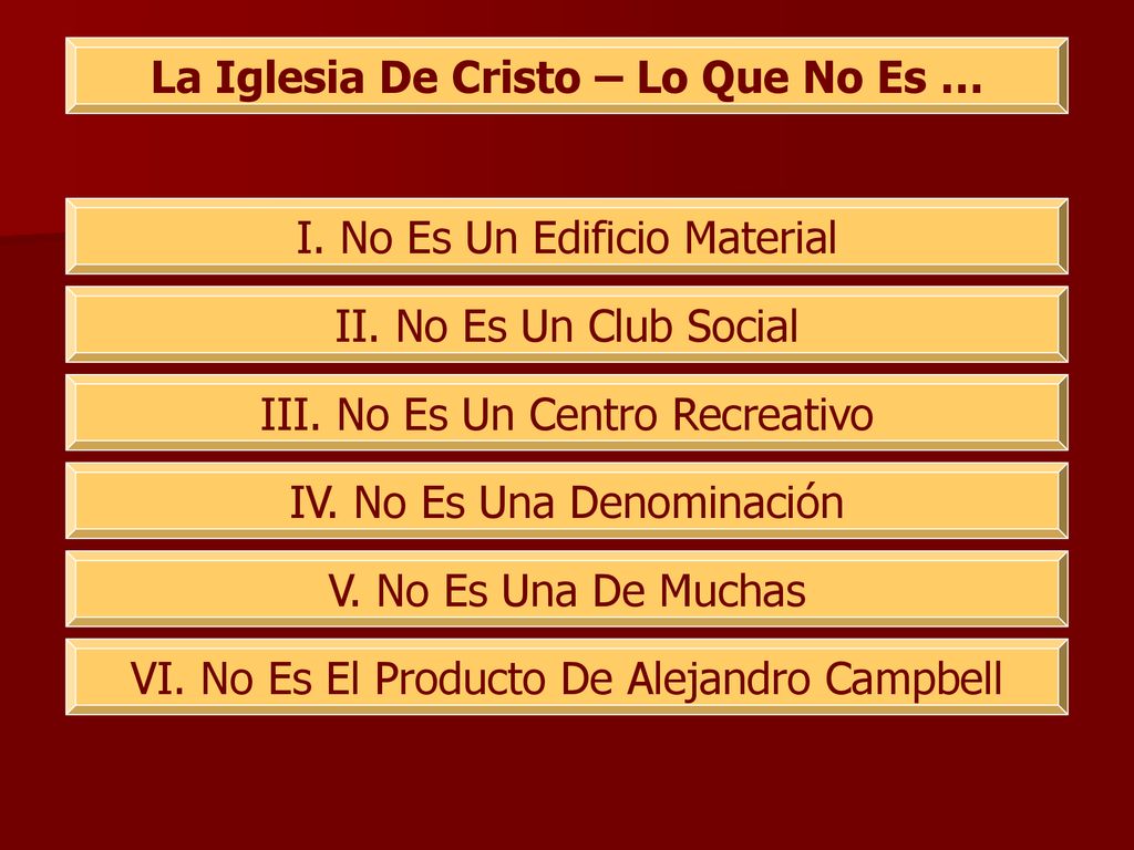 La Iglesia De Cristo – Lo Que No Es …