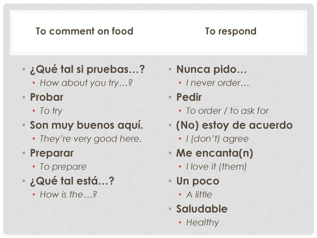 ¿Qué tal si pruebas… Probar Son muy buenos aquí. Preparar