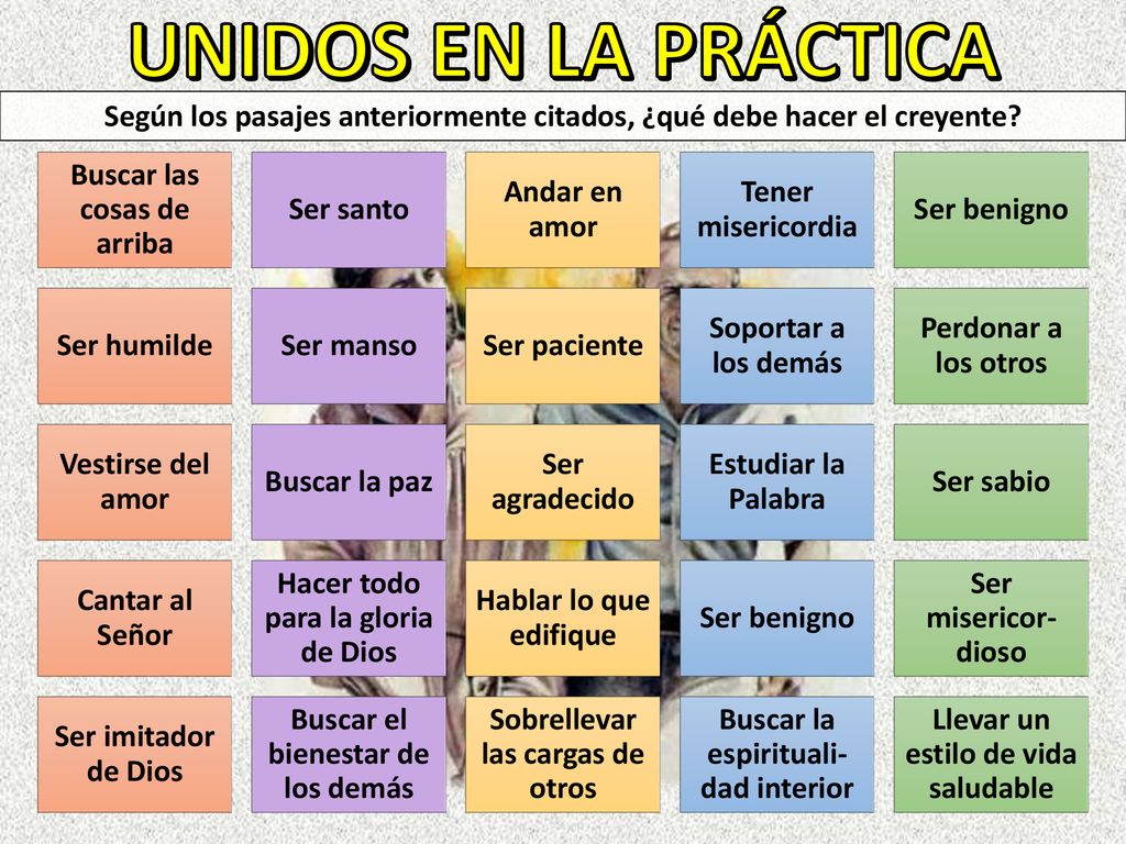 Según los pasajes anteriormente citados, ¿qué debe hacer el creyente