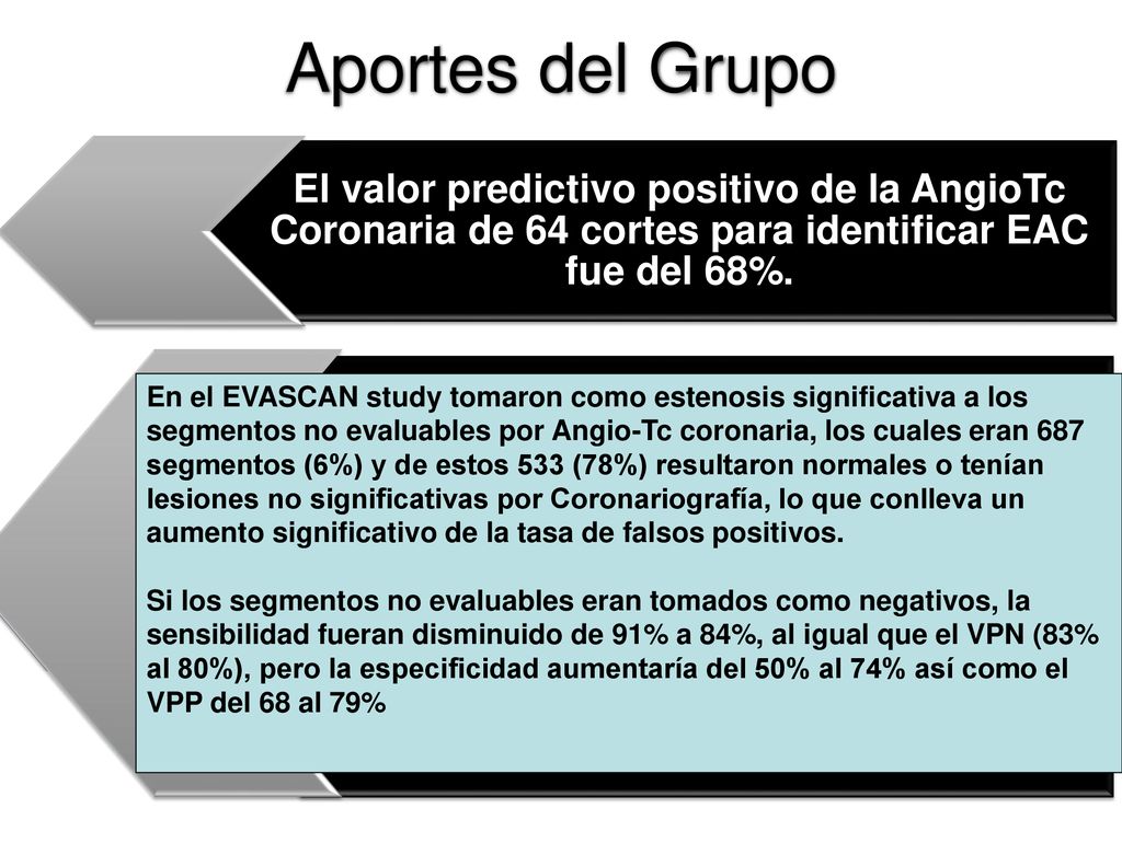 Aportes del Grupo El valor predictivo positivo de la AngioTc Coronaria de 64 cortes para identificar EAC fue del 68%.