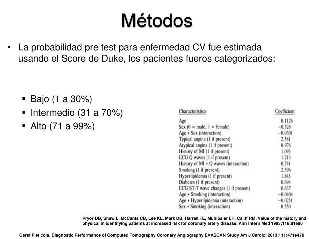 Métodos La probabilidad pre test para enfermedad CV fue estimada usando el Score de Duke, los pacientes fueros categorizados: