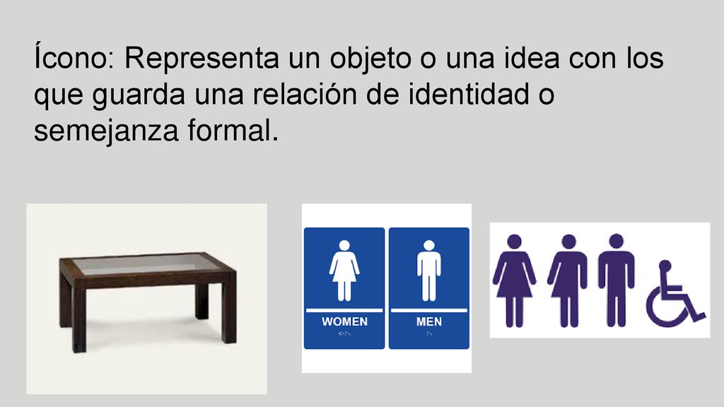 Ícono: Representa un objeto o una idea con los que guarda una relación de identidad o semejanza formal.