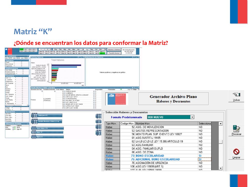 Matriz K ¿Dónde se encuentran los datos para conformar la Matriz