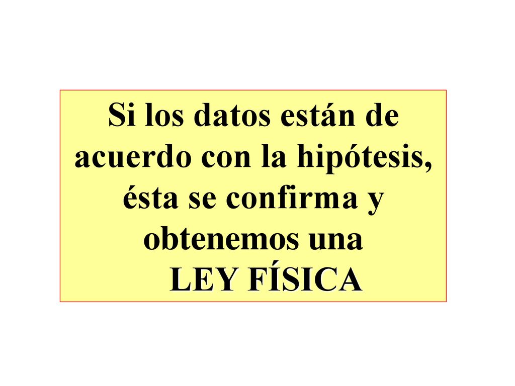 Si los datos están de acuerdo con la hipótesis, ésta se confirma y obtenemos una