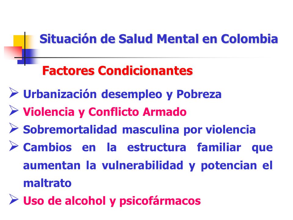 Situación de Salud Mental en Colombia