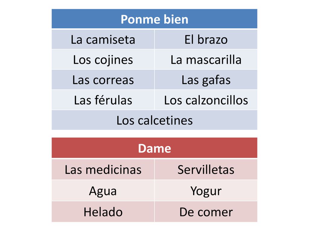 Ponme bien La camiseta. El brazo. Los cojines. La mascarilla. Las correas. Las gafas. Las férulas.