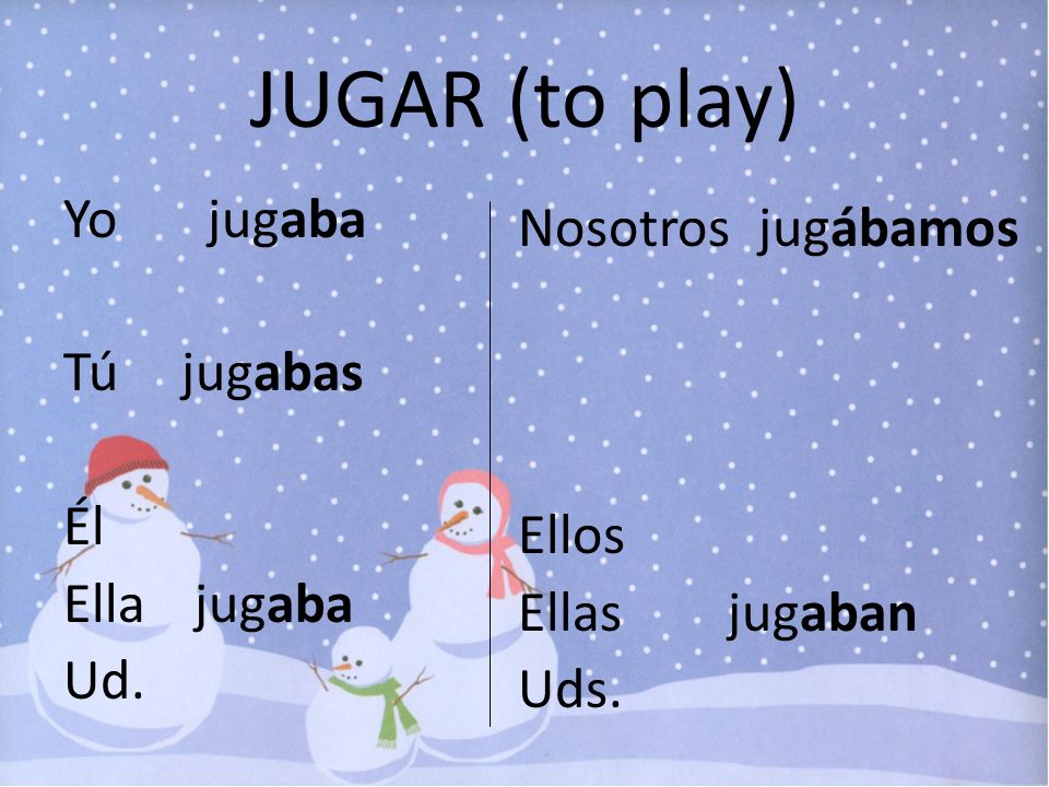 JUGAR (to play) Yo jugaba Tú jugabas Él Ella jugaba Ud.