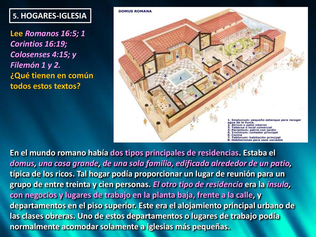 Lee Romanos 16:5; 1 Corintios 16:19; Colosenses 4:15; y Filemón 1 y 2.