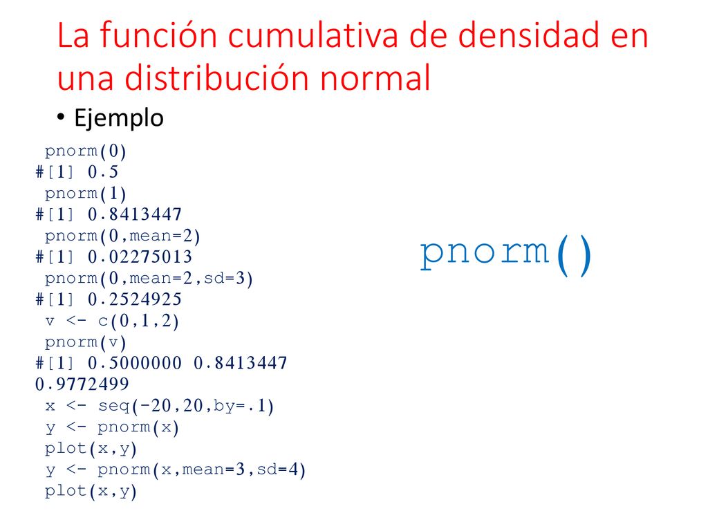 La función cumulativa de densidad en una distribución normal