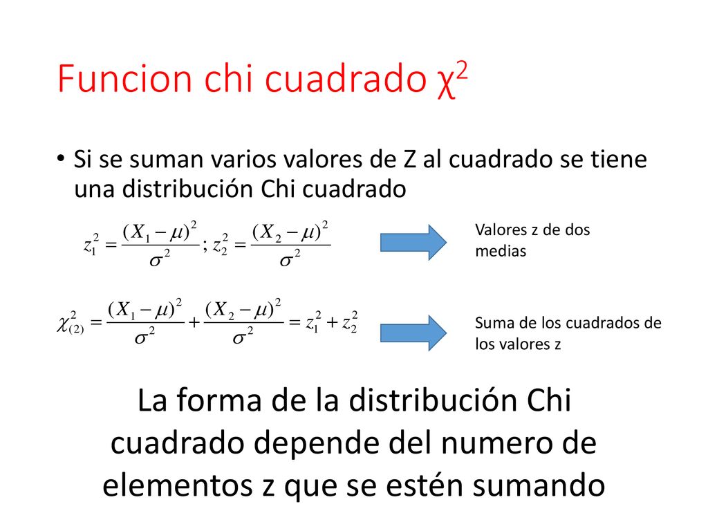 Funcion chi cuadrado χ2 Si se suman varios valores de Z al cuadrado se tiene una distribución Chi cuadrado.