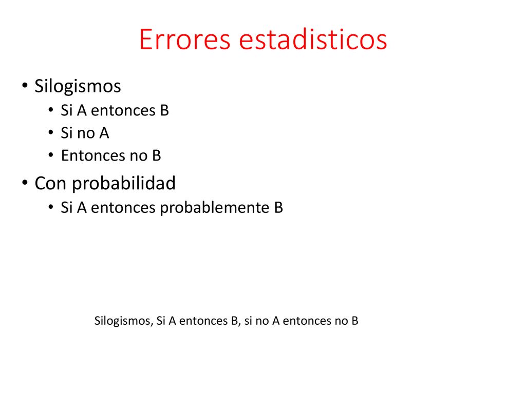 Errores estadisticos Silogismos Con probabilidad Si A entonces B