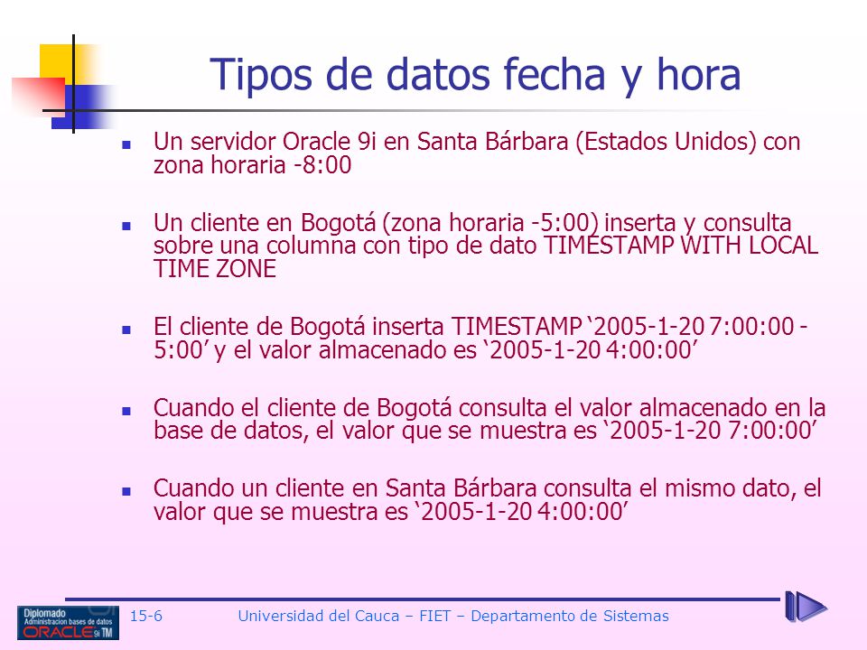 Tipos de datos fecha y hora