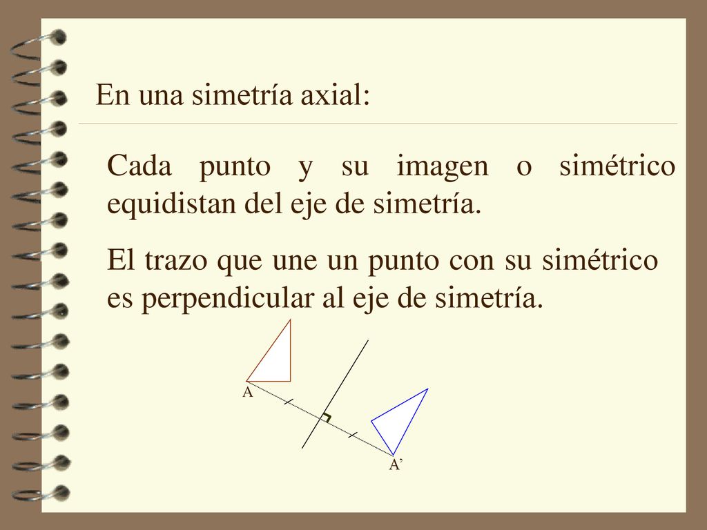 Cada punto y su imagen o simétrico equidistan del eje de simetría.