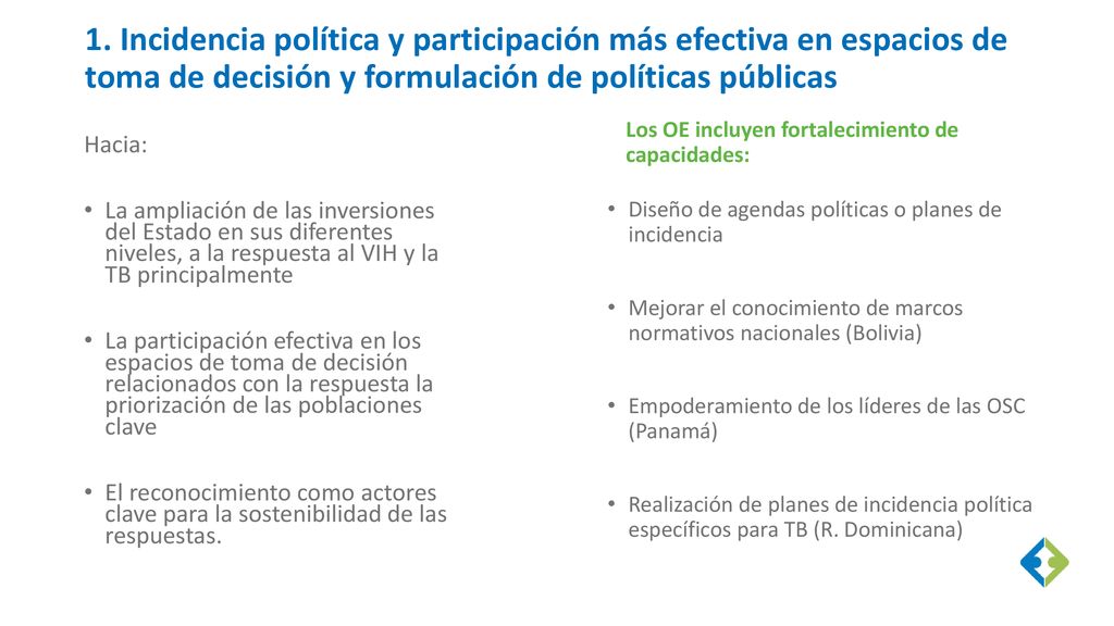 1. Incidencia política y participación más efectiva en espacios de toma de decisión y formulación de políticas públicas