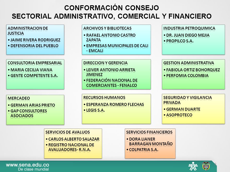 CONFORMACIÓN CONSEJO SECTORIAL ADMINISTRATIVO, COMERCIAL Y FINANCIERO