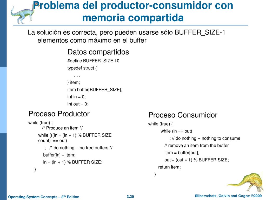Problema del productor-consumidor con memoria compartida