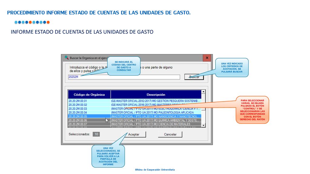 PROCEDIMIENTO INFORME ESTADO DE CUENTAS DE LAS UNIDADES DE GASTO.