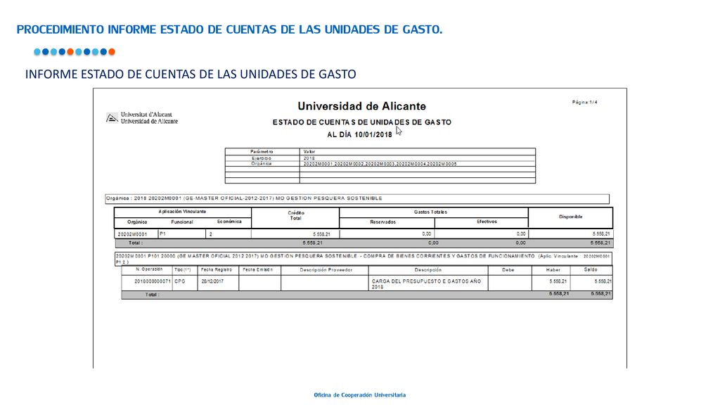 PROCEDIMIENTO INFORME ESTADO DE CUENTAS DE LAS UNIDADES DE GASTO.