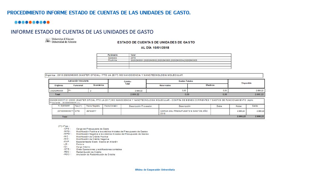 PROCEDIMIENTO INFORME ESTADO DE CUENTAS DE LAS UNIDADES DE GASTO.