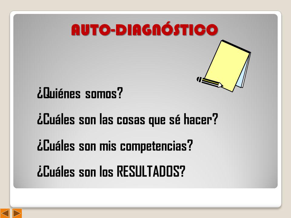 AUTO-DIAGNÓSTICO ¿Quiénes somos ¿Cuáles son las cosas que sé hacer