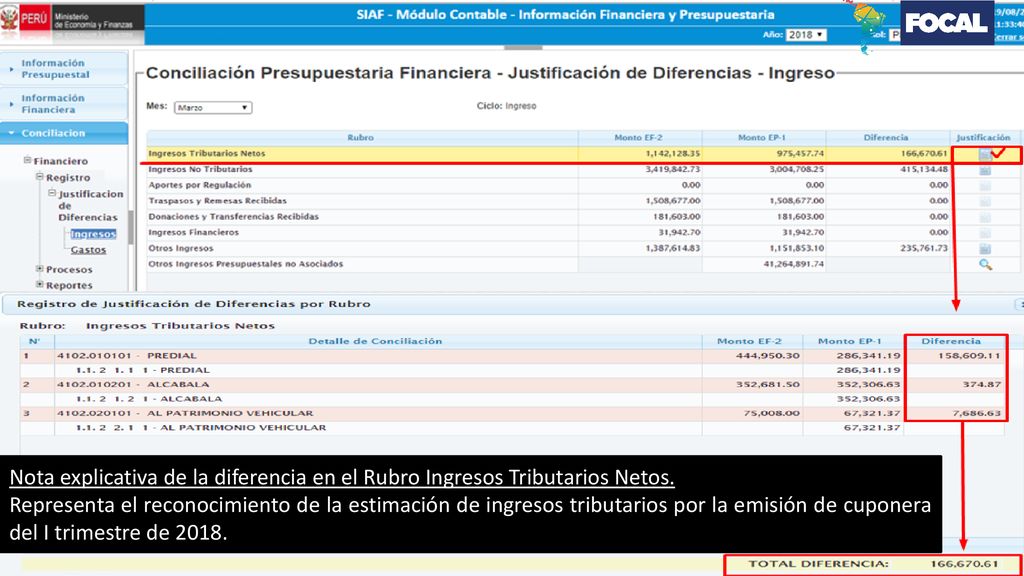 Nota explicativa de la diferencia en el Rubro Ingresos Tributarios Netos.
