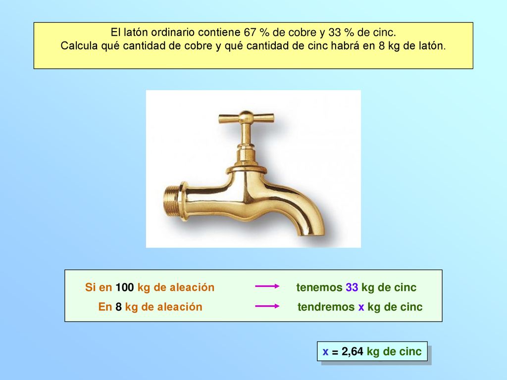 El latón ordinario contiene 67 % de cobre y 33 % de cinc.