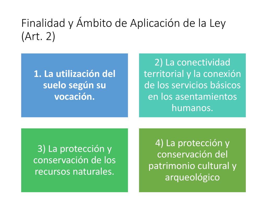Finalidad y Ámbito de Aplicación de la Ley (Art. 2)