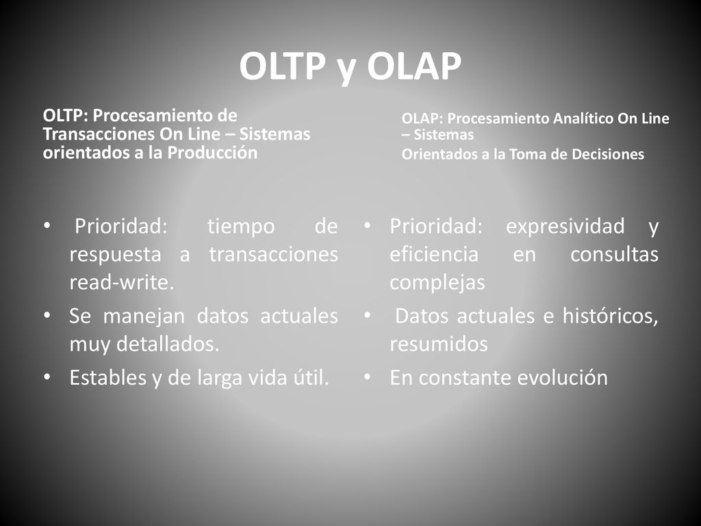 OLTP y OLAP Prioridad: tiempo de respuesta a transacciones read-write.