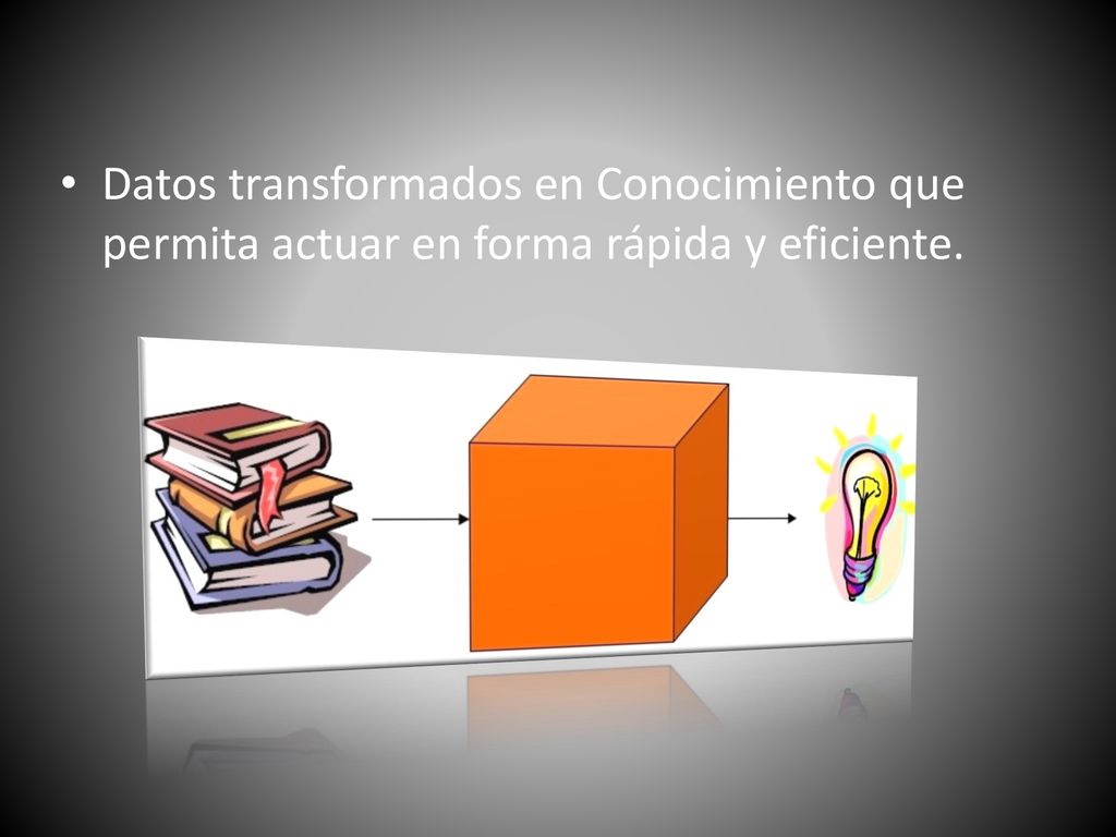 Datos transformados en Conocimiento que permita actuar en forma rápida y eficiente.