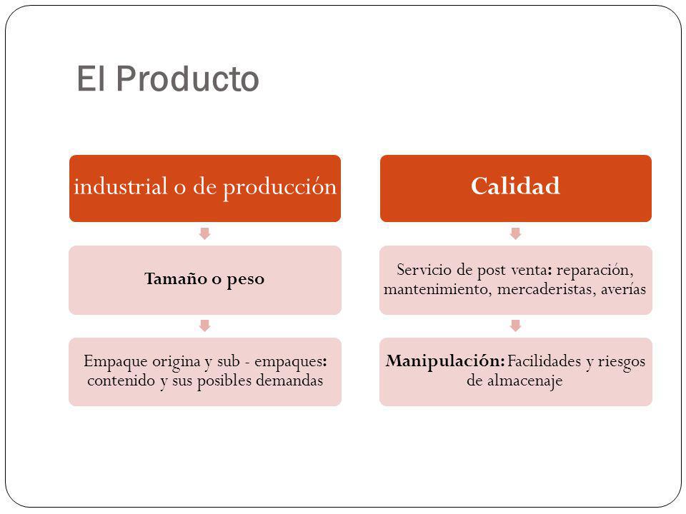 El Producto industrial o de producción Tamaño o peso