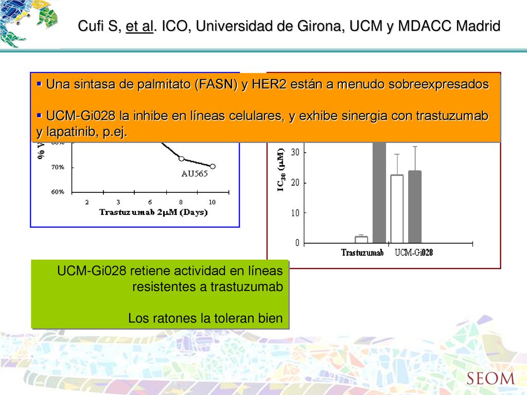 Cufi S, et al. ICO, Universidad de Girona, UCM y MDACC Madrid