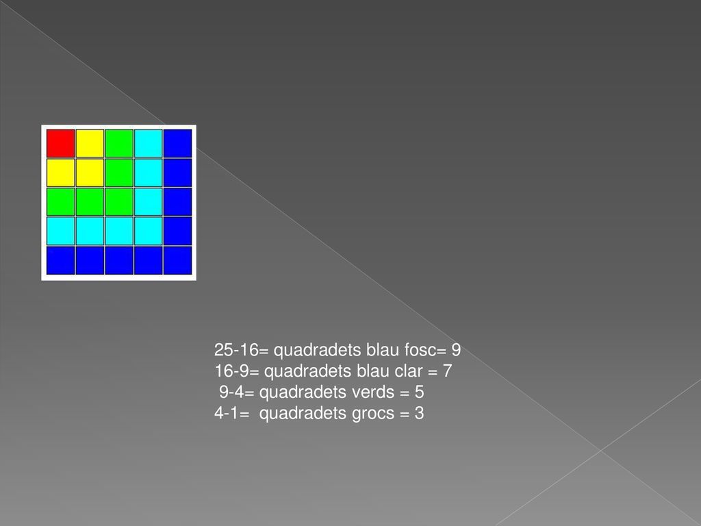 = quadradets blau fosc= = quadradets blau clar = 7