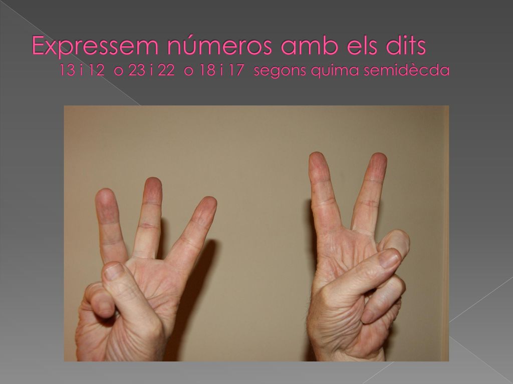 Expressem números amb els dits 13 i 12 o 23 i 22 o 18 i 17 segons quima semidècda