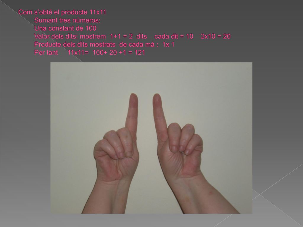 Com s’obté el producte 11x11 Sumant tres números: Una constant de 100 Valor dels dits: mostrem 1+1 = 2 dits cada dit = 10 2x10 = 20 Producte dels dits mostrats de cada mà : 1x 1 Per tant 11x11= = 121