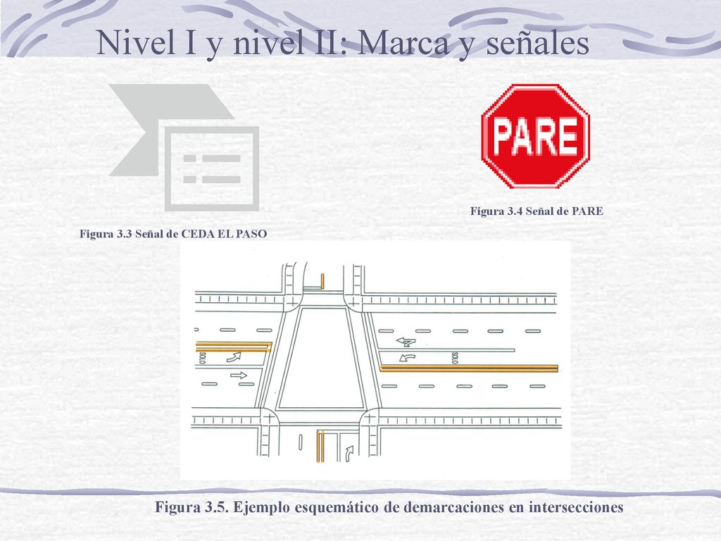 Figura 3.5. Ejemplo esquemático de demarcaciones en intersecciones