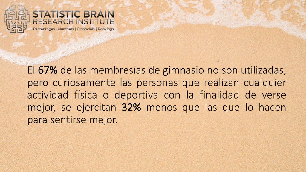 El 67% de las membresías de gimnasio no son utilizadas, pero curiosamente las personas que realizan cualquier actividad física o deportiva con la finalidad de verse mejor, se ejercitan 32% menos que las que lo hacen para sentirse mejor.