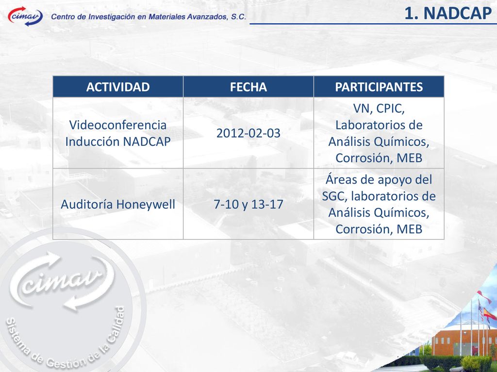VN, CPIC, Laboratorios de Análisis Químicos, Corrosión, MEB