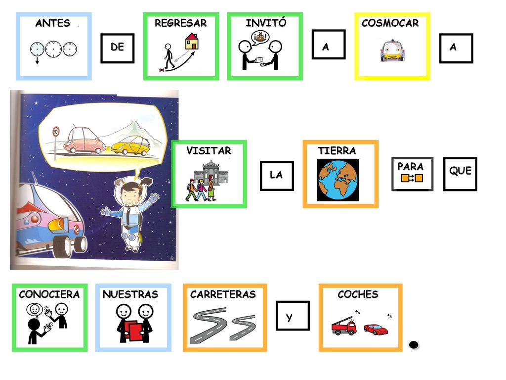 . ANTES REGRESAR INVITÓ COSMOCAR DE A A VISITAR TIERRA PARA QUE LA