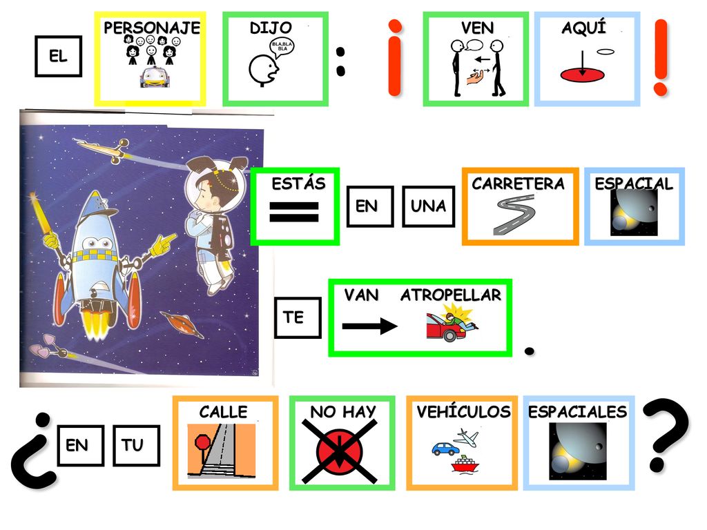 ¡ ! ¿ : . PERSONAJE DIJO VEN AQUÍ EL ESTÁS CARRETERA ESPACIAL EN UNA